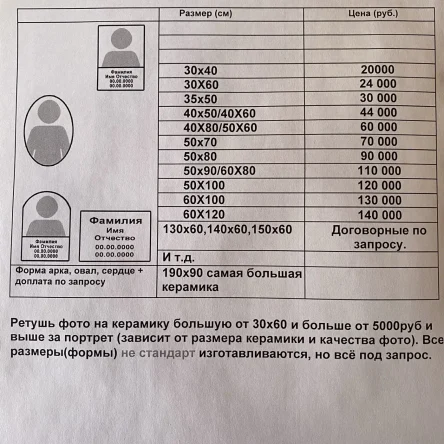 прайс на металогранит