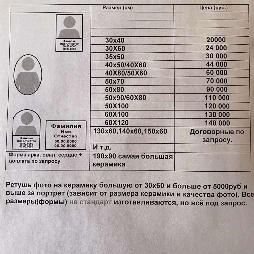 прайс на металогранит
